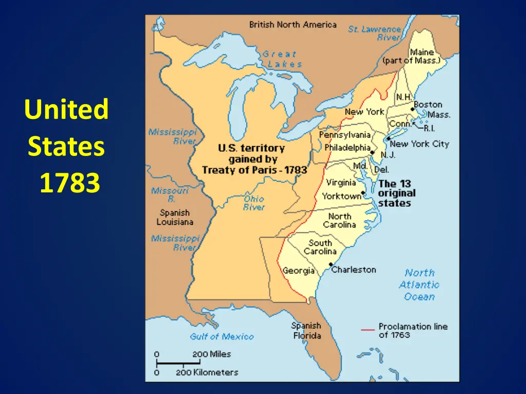 united states 1783
