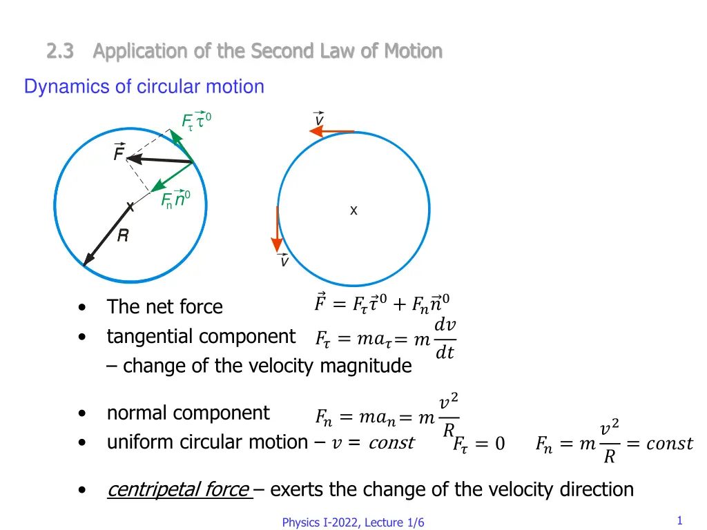 2 3 application of the second law of motion