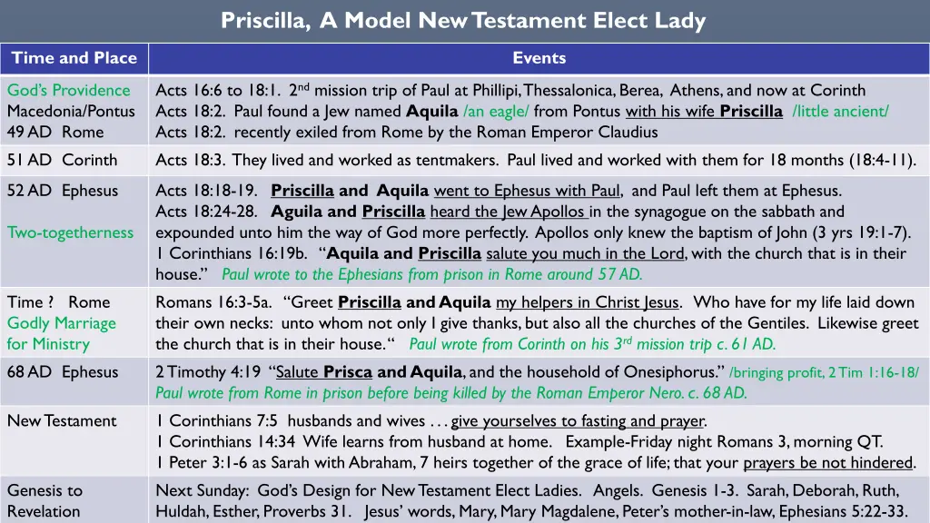 priscilla a model new testament elect lady