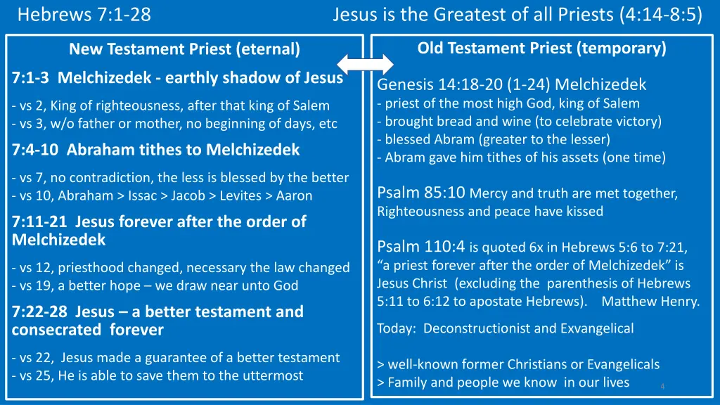 hebrews 7 1 28 jesus is the greatest