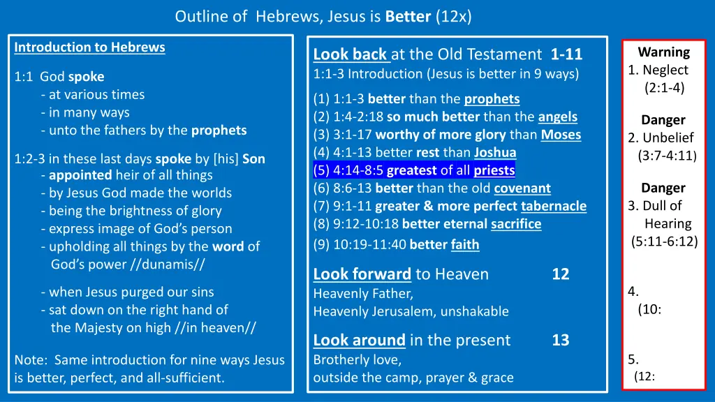 outline of hebrews jesus is better 12x