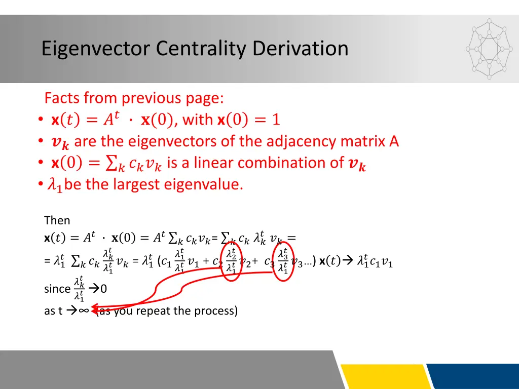 eigenvector centrality derivation 1