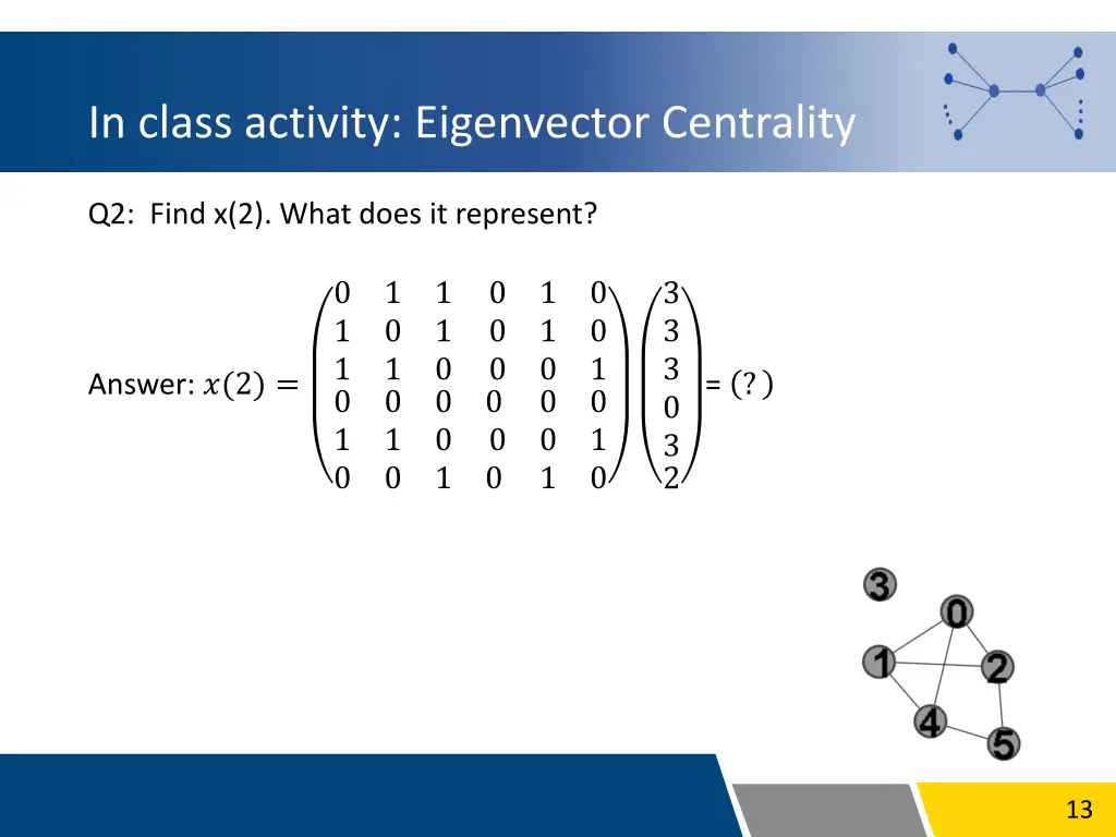 in class activity eigenvector centrality 2