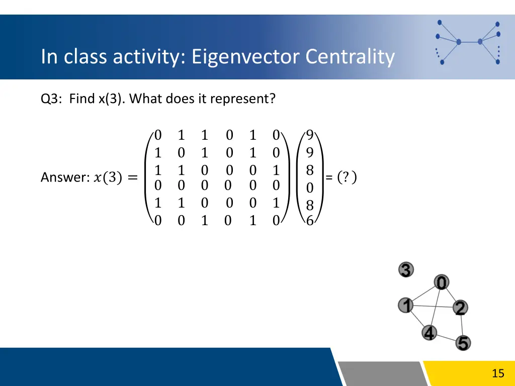 in class activity eigenvector centrality 4