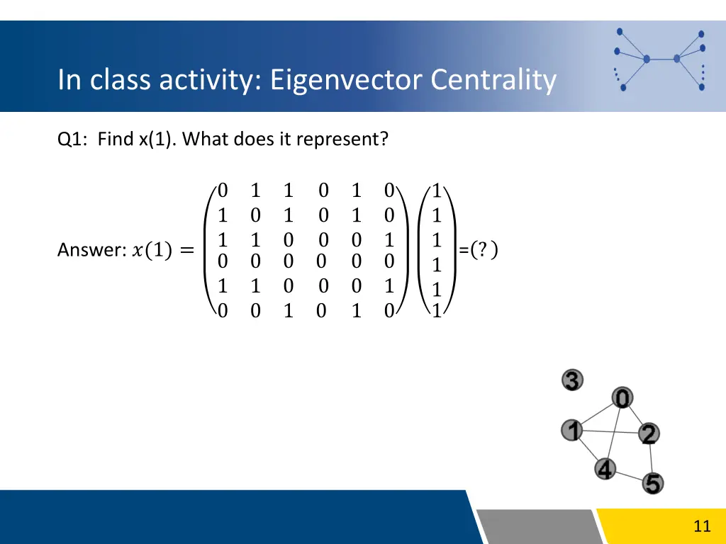 in class activity eigenvector centrality