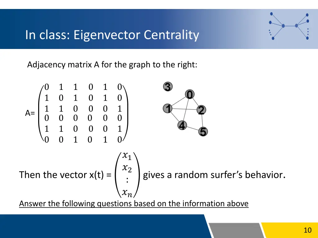 in class eigenvector centrality