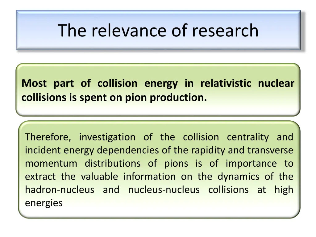 the relevance of research