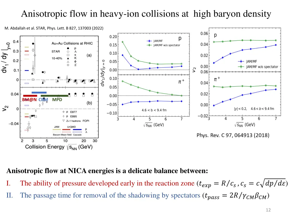 anisotropic flow in heavy ion collisions at high