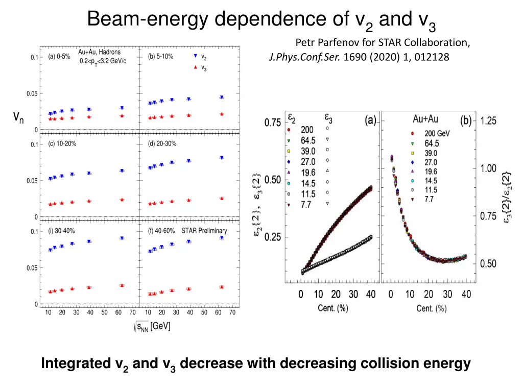 beam energy dependence of v 2 and v 3