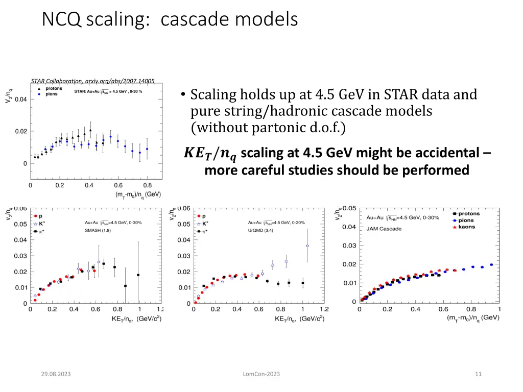 ncq scaling cascade models