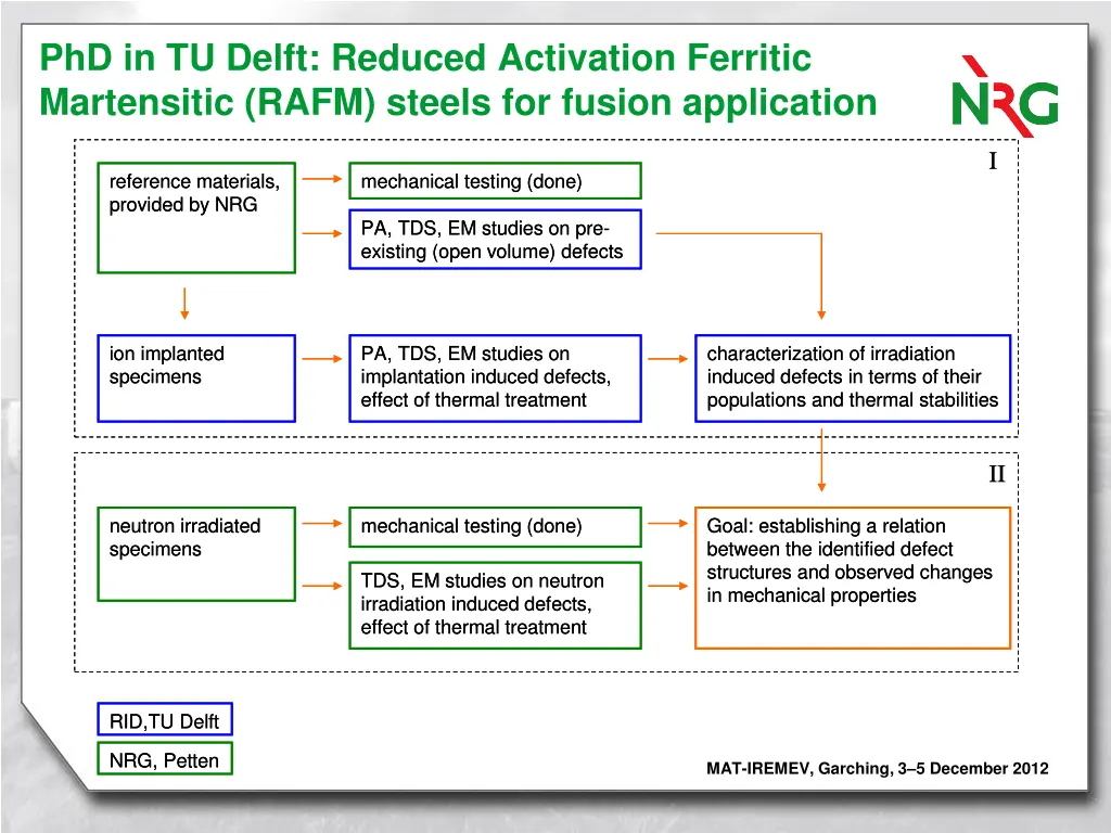 phd in tu delft reduced activation ferritic