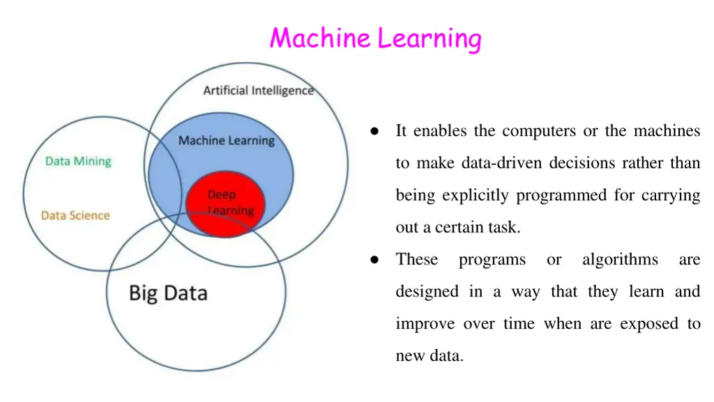 machine learning 1