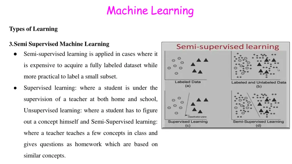 machine learning 29