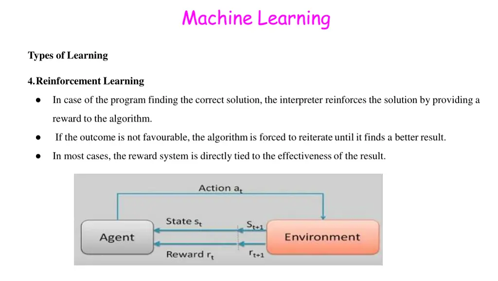 machine learning 31