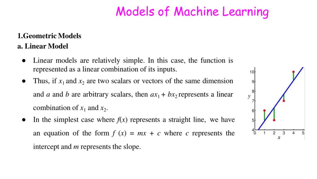 models of machine learning 1