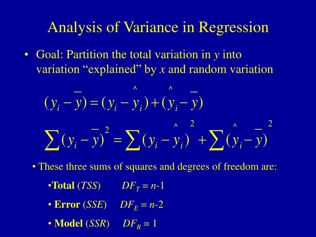 analysis of variance in regression