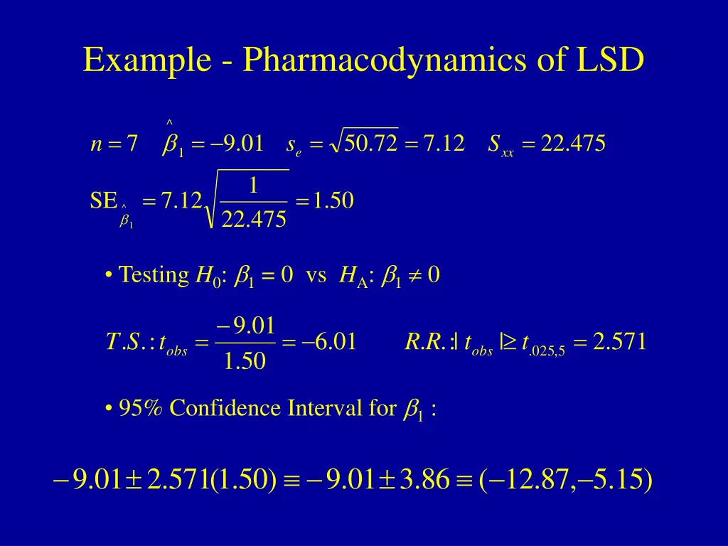 example pharmacodynamics of lsd 2