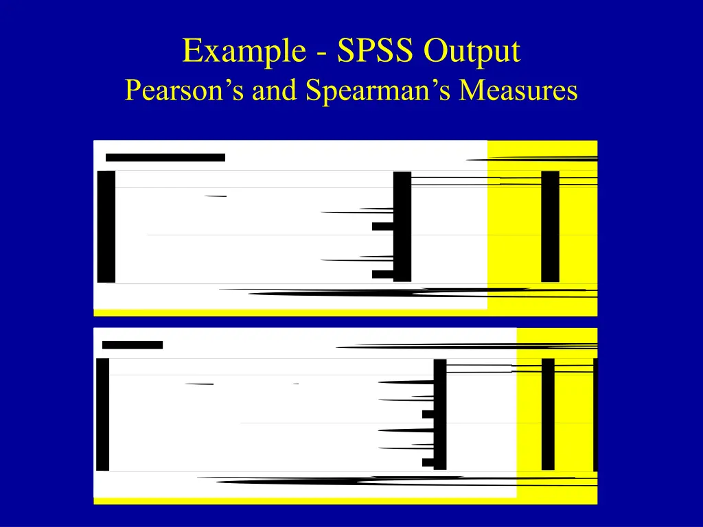 example spss output pearson s and spearman