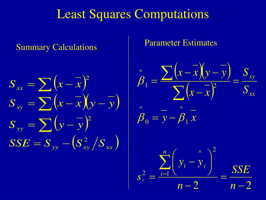 least squares computations