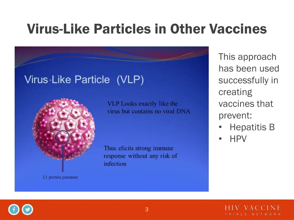 virus like particles in other vaccines