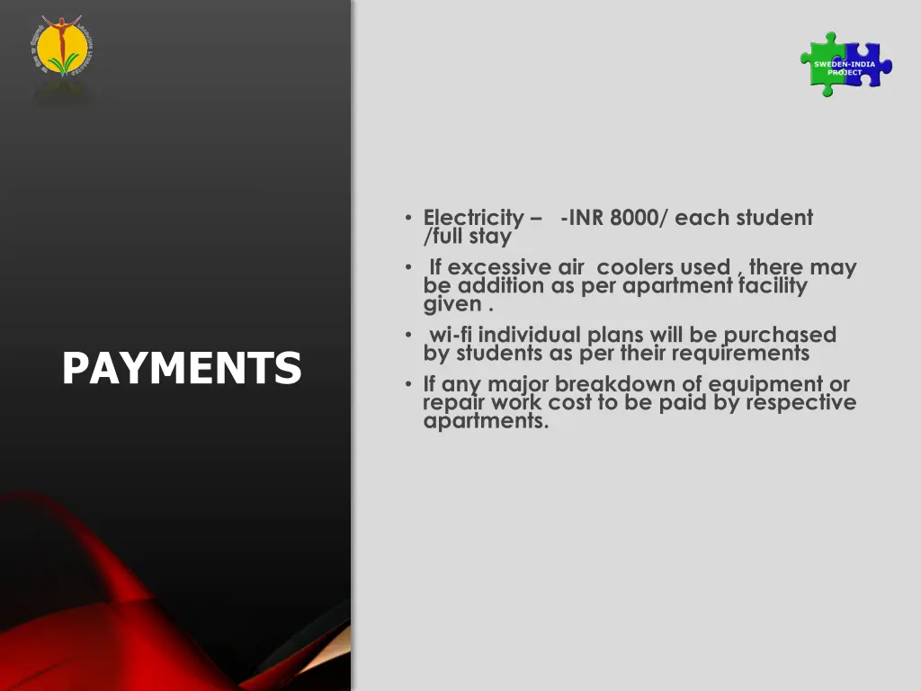 electricity inr 8000 each student full stay