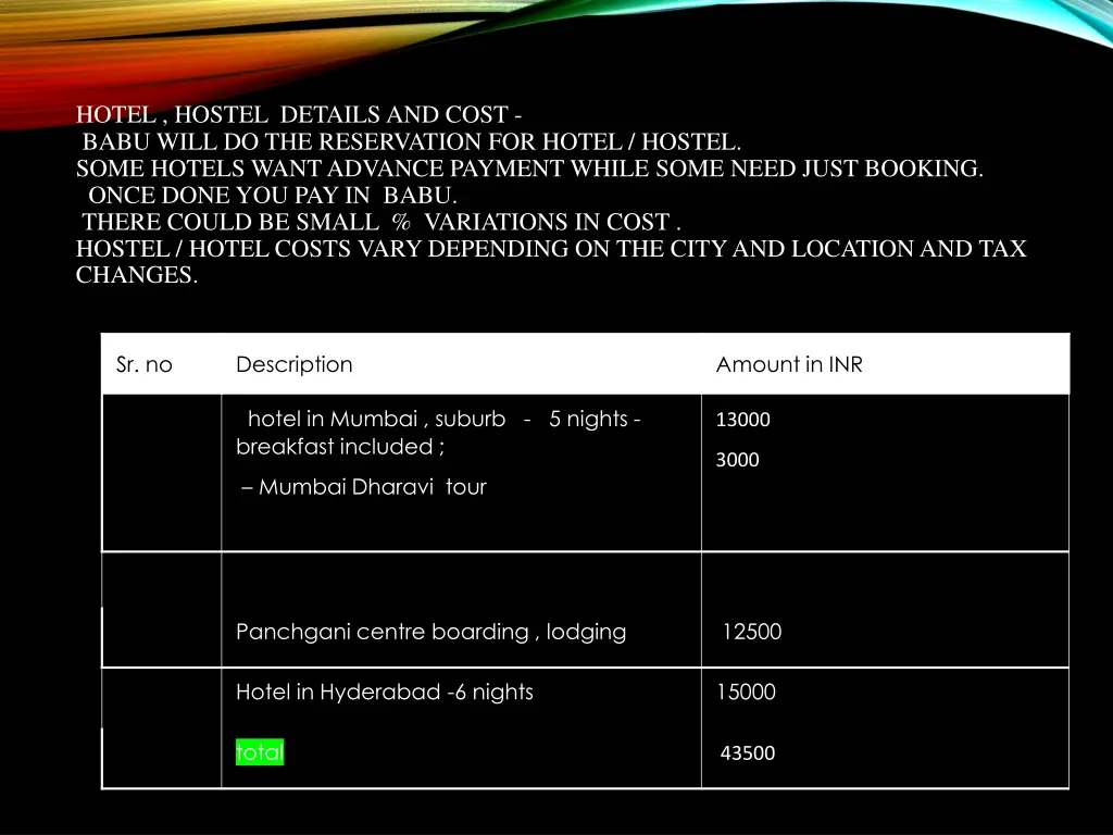hotel hostel details and cost babu will