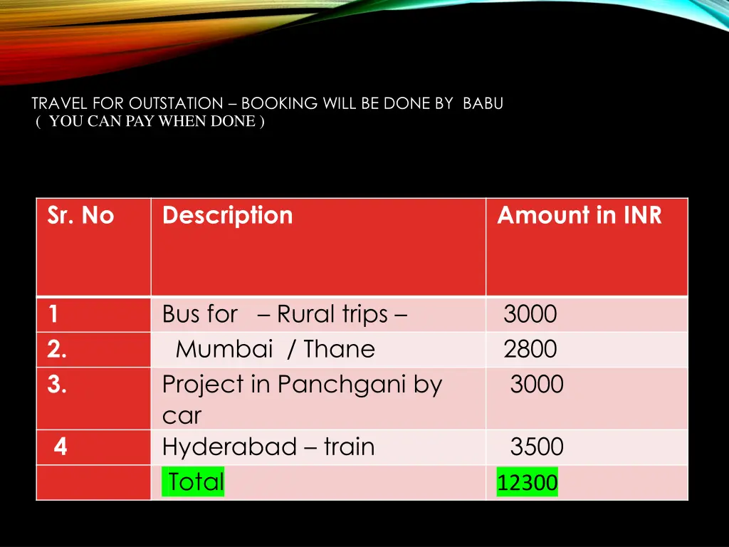 travel for outstation booking will be done