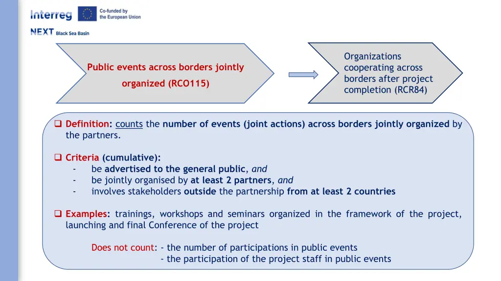 organizations cooperating across borders after 2