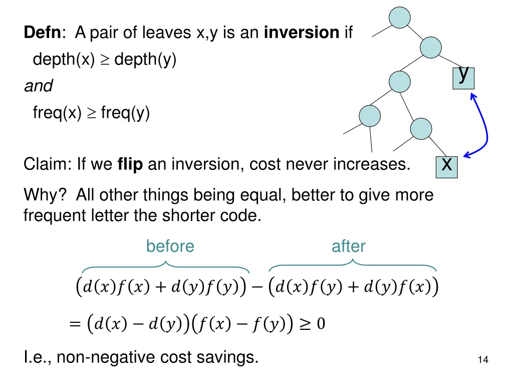 defn a pair of leaves x y is an inversion