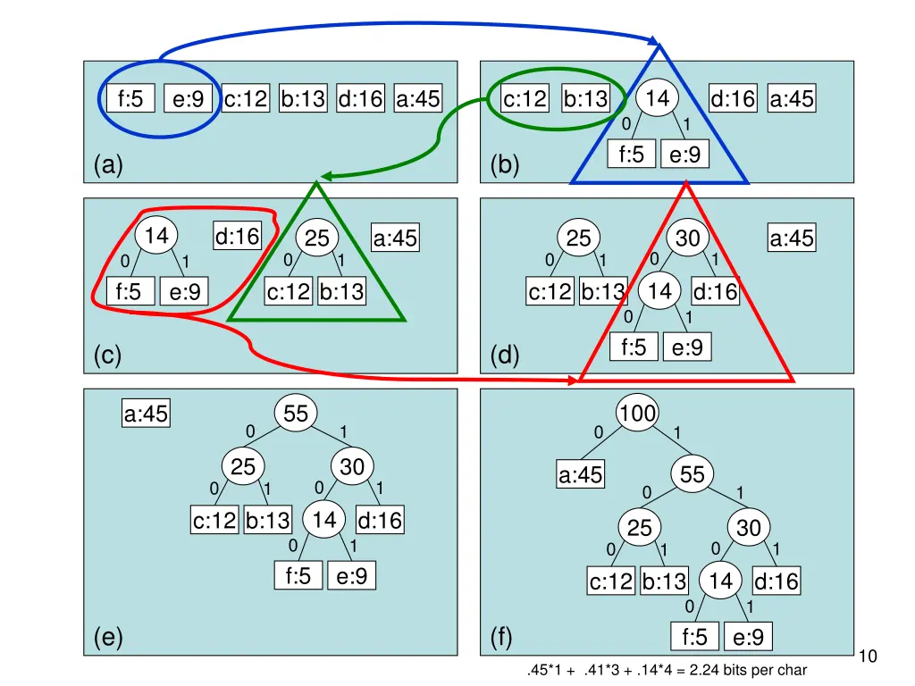 slide11