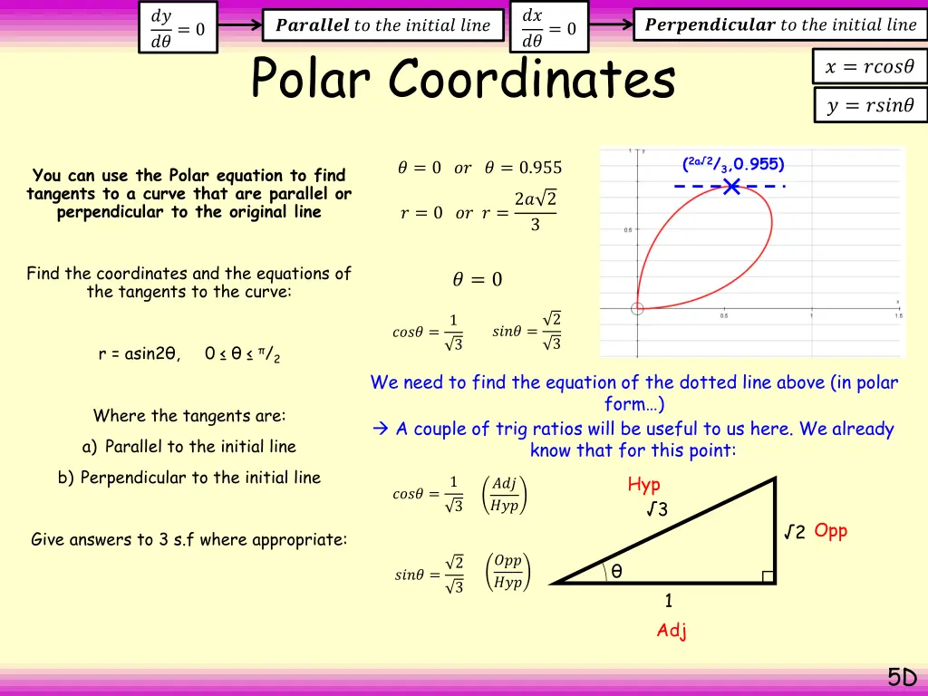 slide11
