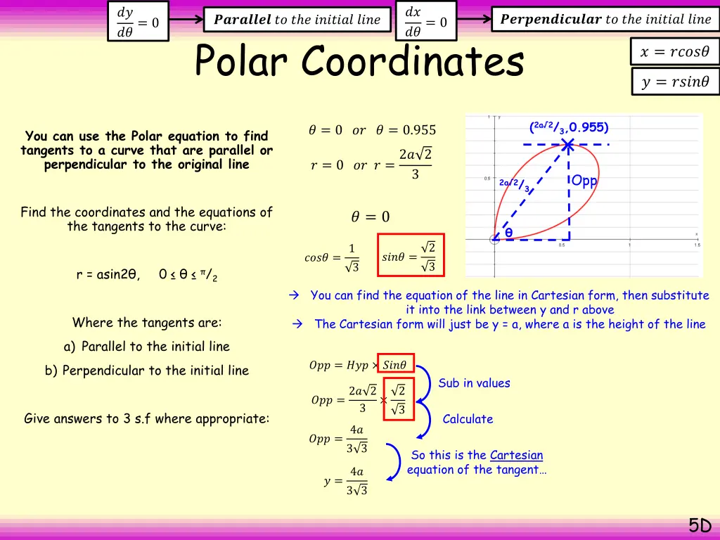 slide12