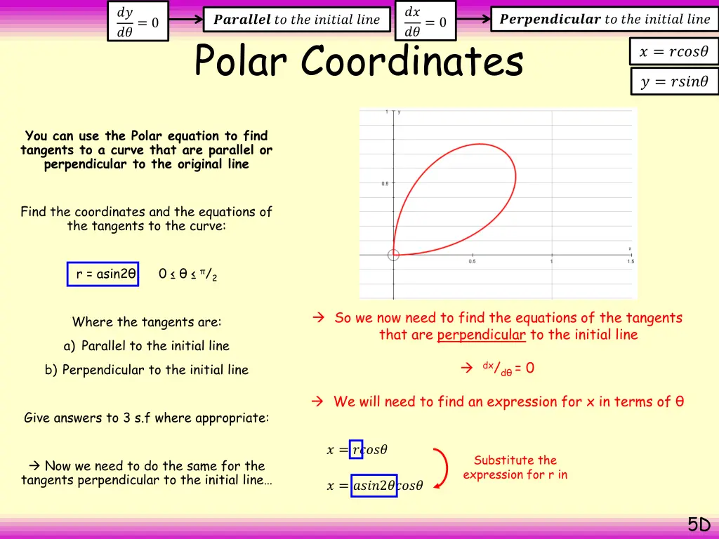 slide14
