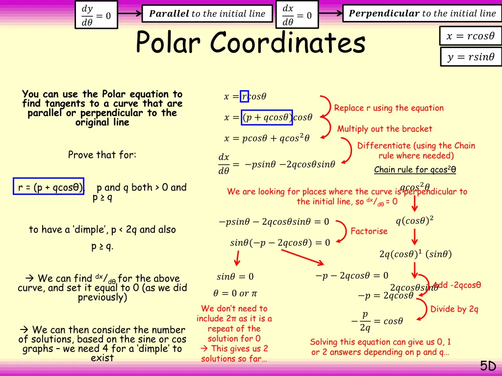 slide21