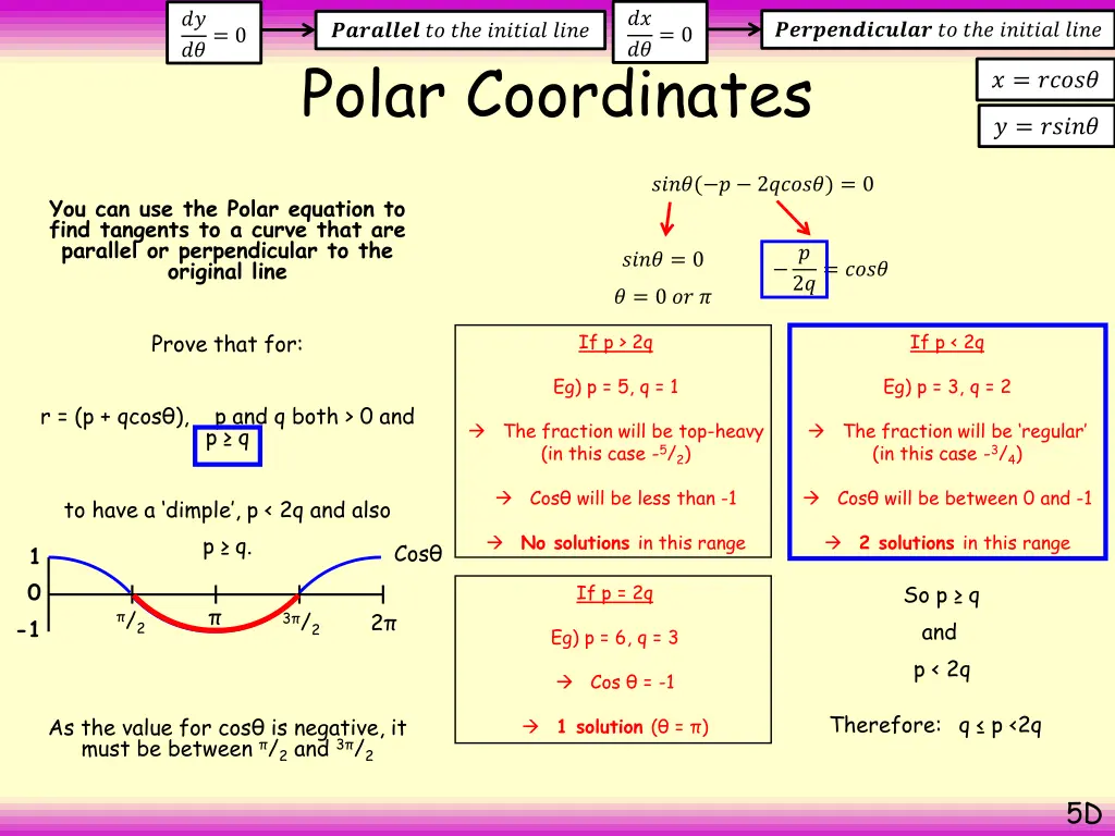 slide22