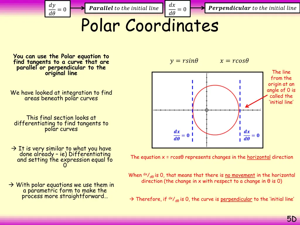 slide4