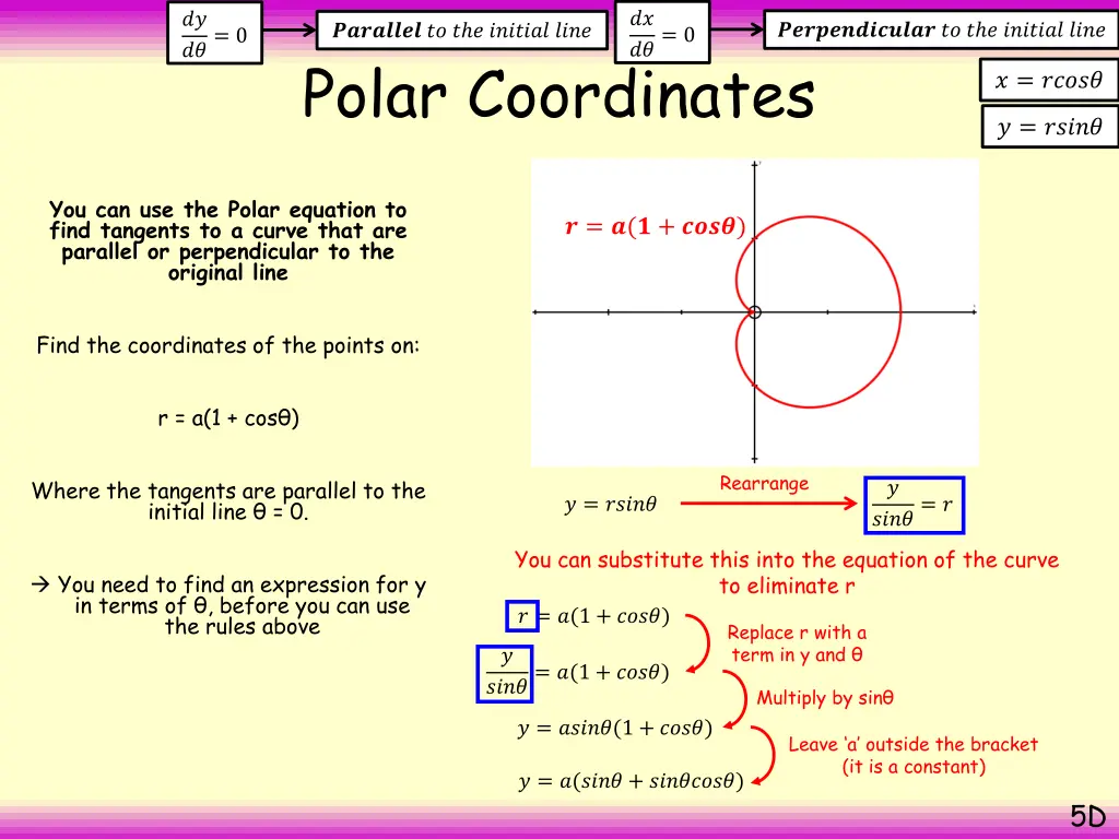 slide5