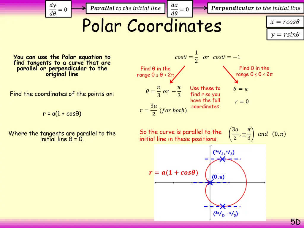 slide7