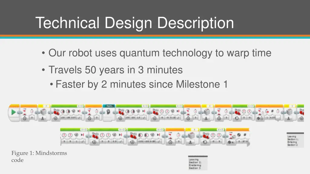 technical design description