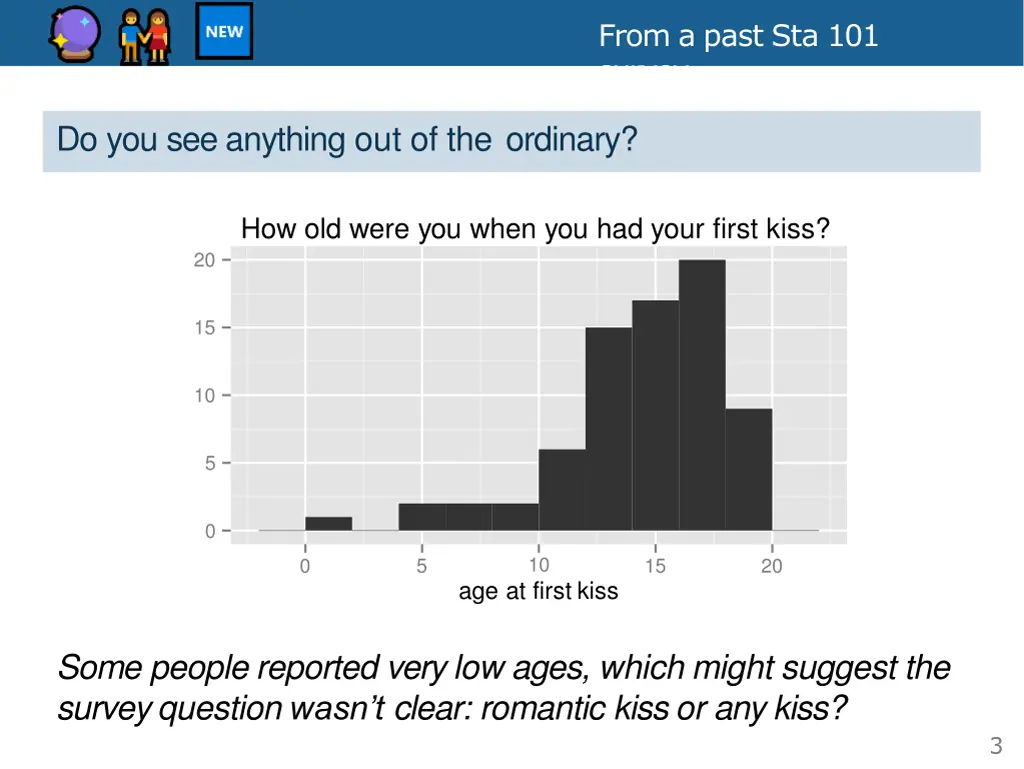 from a past sta 101 survey 1