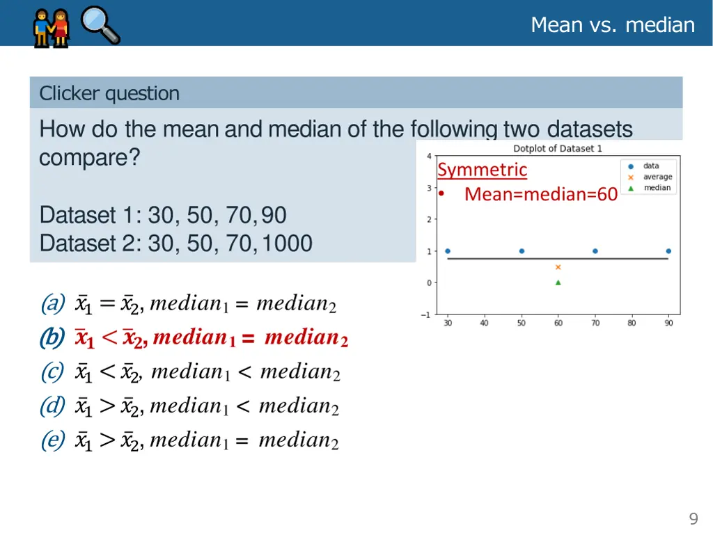 mean vs median 2