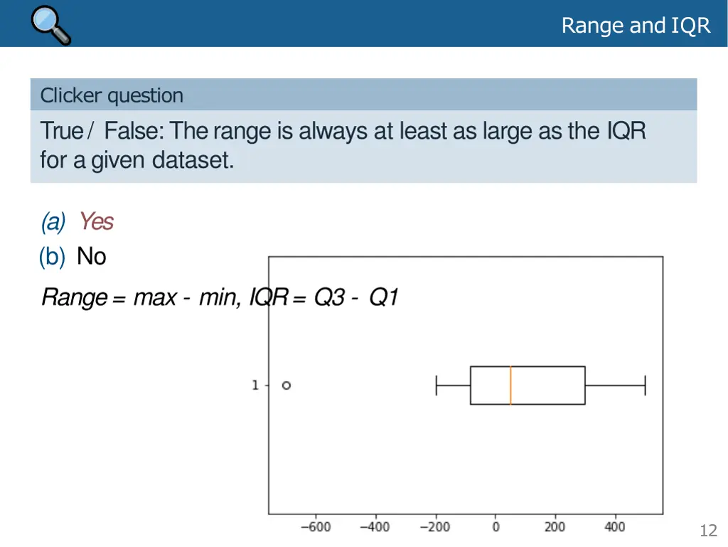 range andiqr 1