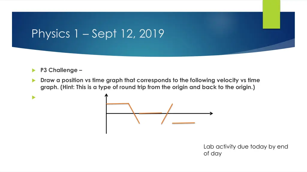 physics 1 sept 12 2019