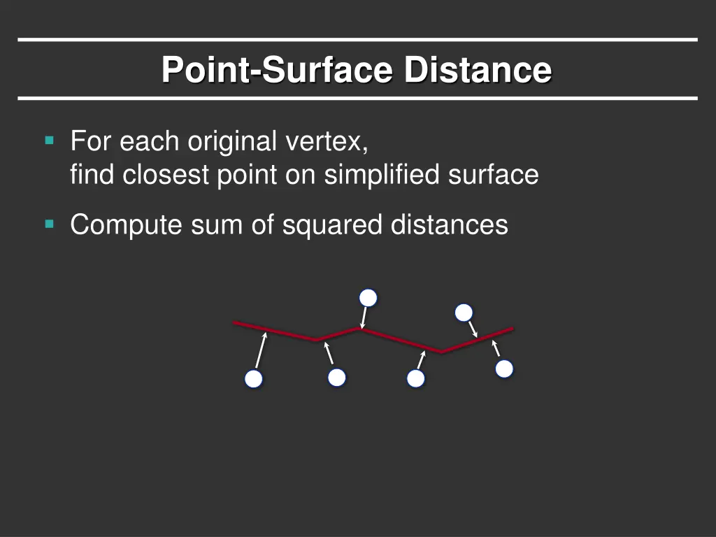 point surface distance