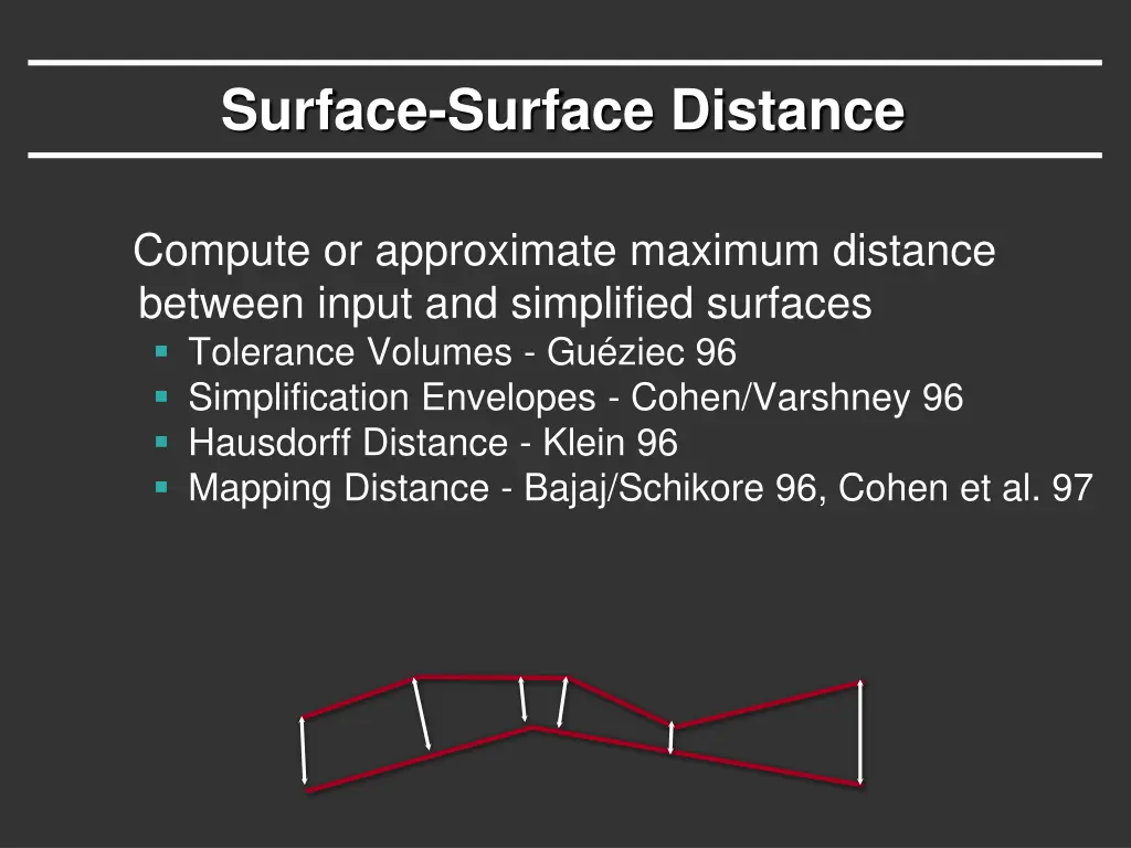 surface surface distance