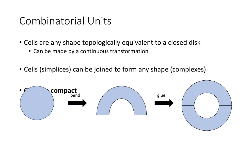 combinatorial units
