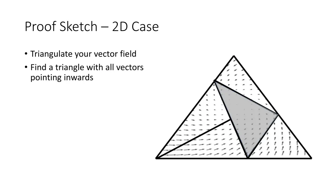 proof sketch 2d case 1