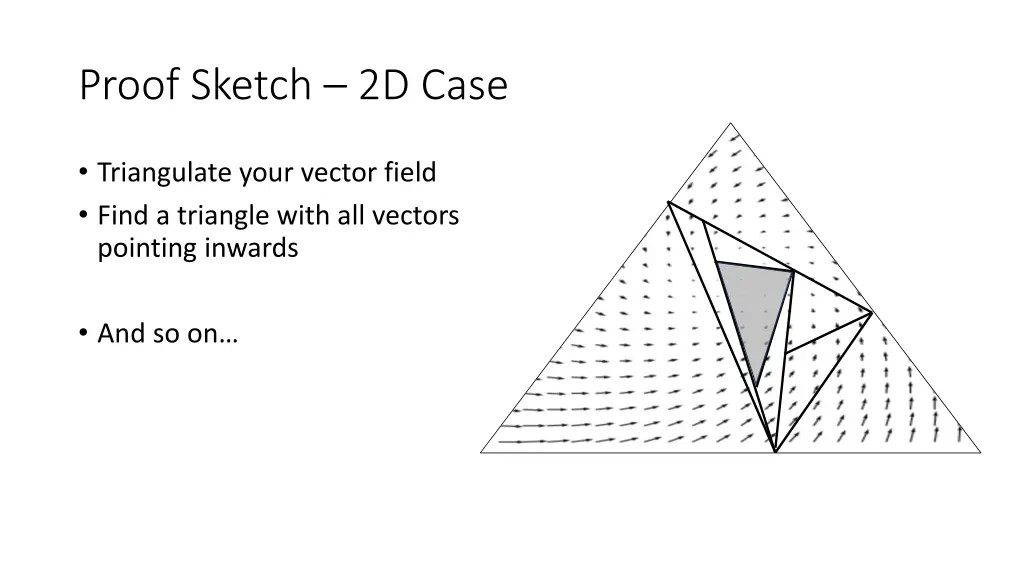 proof sketch 2d case 2