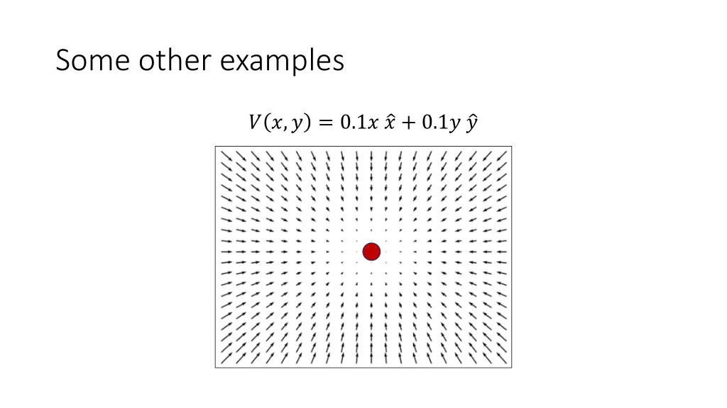 some other examples