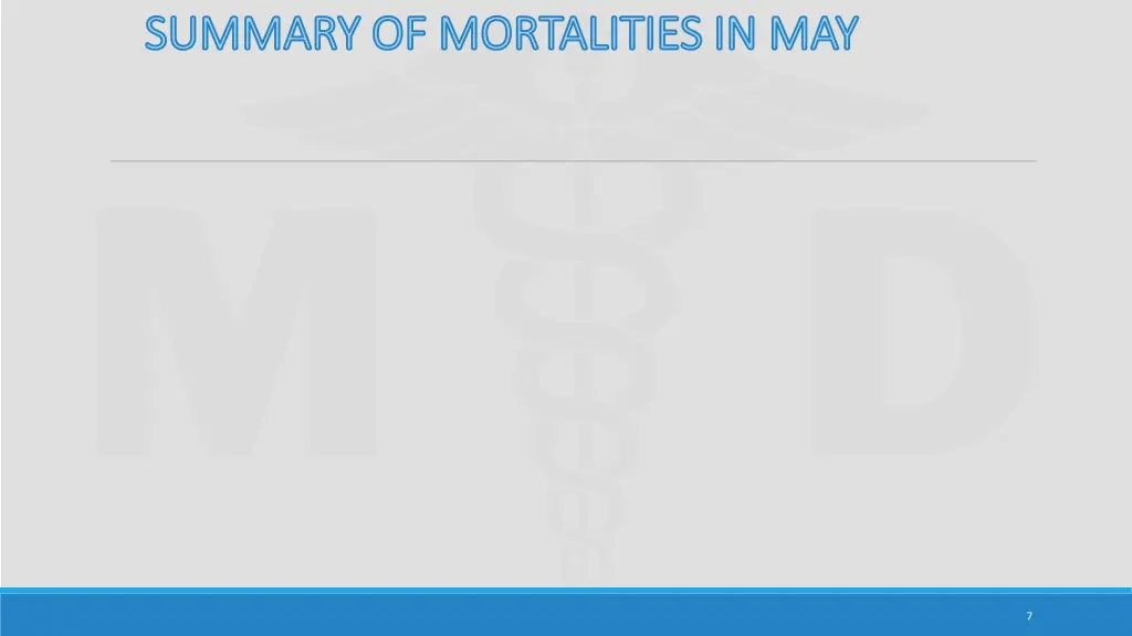 summary of summary of mortalities